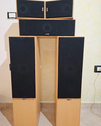 Sistema di Altoparlanti Home teathre Surround