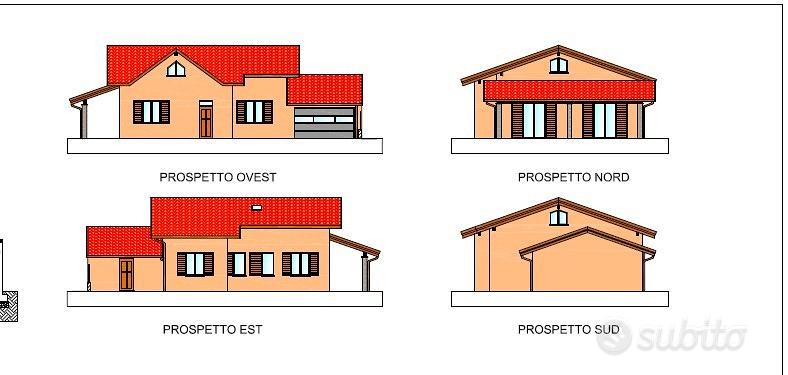 Terreno edificabile - Altro