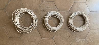 Cavo antenna digitale più satellitare