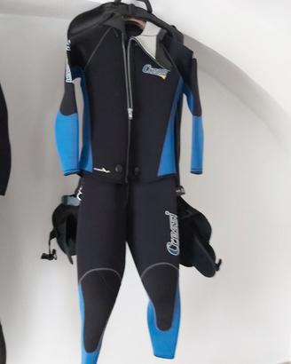 Muta per immersioni
