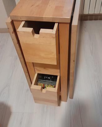 tavolo ikea polifunzionale salvaspazio