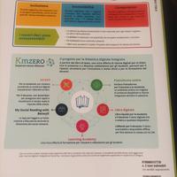 L'italiano per dire e per fare 