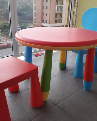 TAVOLO ROTONDO +2 SEDIE