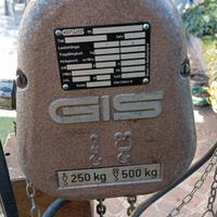 Paranco gis e barra di scorrimento.