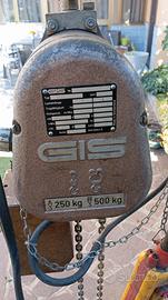 Paranco gis e barra di scorrimento.