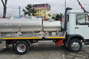 IVECO TURBO ZETA 60-11 CISTERNA ISOTERMICA LT2.