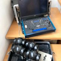 Fly kit 4 camere PTZ professionali HD + controller