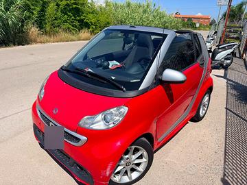 Smart fortwo serie 2