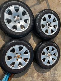 Cerchi in lega da 15