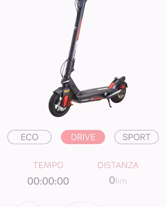 Ducati pro III R
