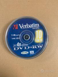 Dvd+r