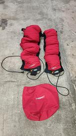 Termocoperte Thermal Technology 