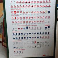 Manifesti autoscuola anni 70