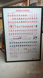 Manifesti autoscuola anni 70