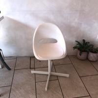 Sedia da scrivania ikea