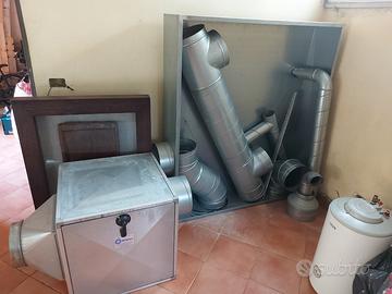 Cappa ristorante con motore cassonato 220V
