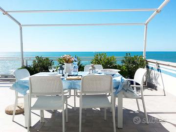Lavinio Anzio Casa MiraMare Spiaggia a 100 metri
