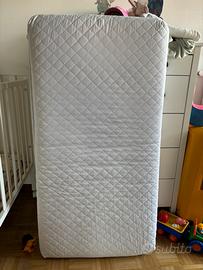 Materasso lettino pediatrico Baby’s Clan