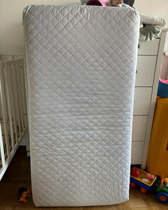 Materasso lettino pediatrico Baby’s Clan