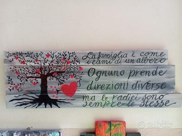 FRASE DA APPENDERE