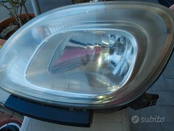 fari panda anno 2015