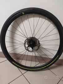 ruote Sincros complete 