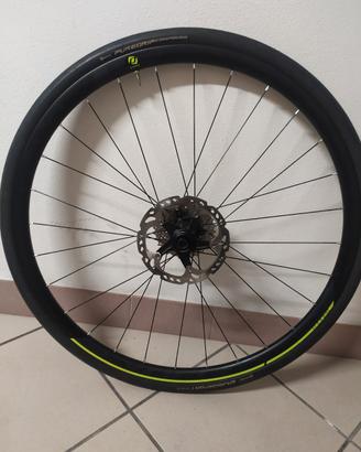 ruote Sincros complete 