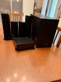 Home Theatre