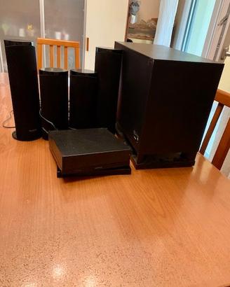 Home Theatre