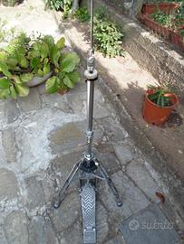 Hi-HAT (Charleston) - meccaniche per batteria
