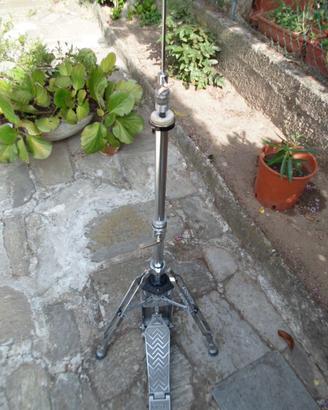 Hi-HAT (Charleston) - meccaniche per batteria