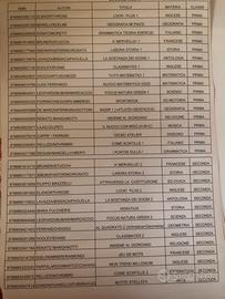 Libri scolastici scuole medie