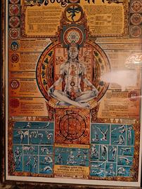 poster Vintage con cornice 