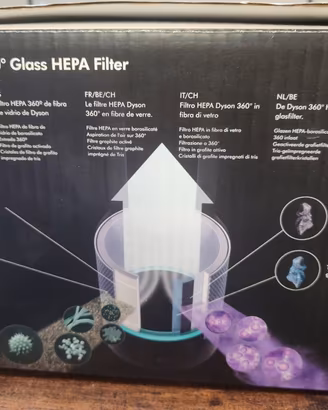 filtro dyson 360 glass hepa filter