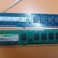 RAM tipo DIMM per PC