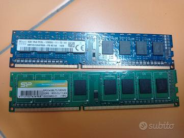 RAM tipo DIMM per PC