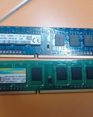 RAM tipo DIMM per PC