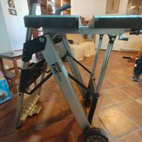 Stanley Fat Max Project Center