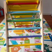 Triangolo pikleriano