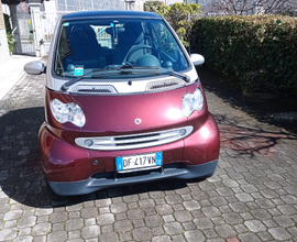 SMARTH FOR TWO PASSION 1000 Euro 4