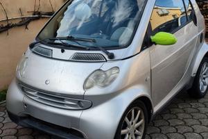 Smart Fortwo Cabio