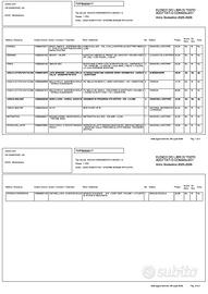 Libri scolastici 1 scienze applicate liceo