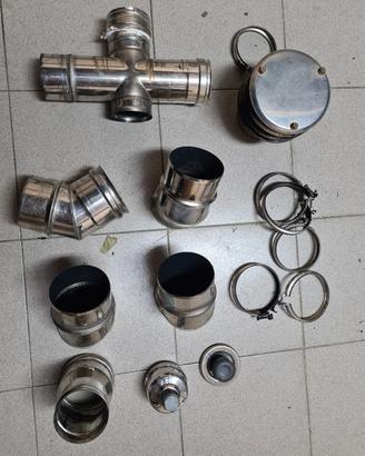 Tubi per canna fumaria da esterno