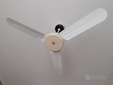 Ventilatori da soffitto