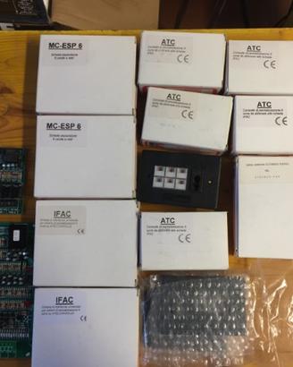 Ricambi introvabili Centro Sicurezza Italia