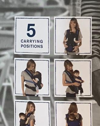 Marsupio Cybex 2.Go NUOVO mai usato