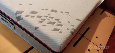 Materasso PERMAFLEX "Absolute Performance"