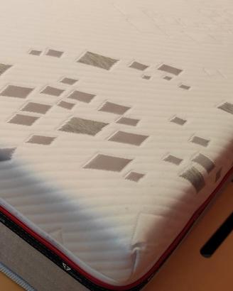 Materasso PERMAFLEX "Absolute Performance"