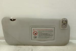 PARASOLE ALETTA LATO PASSEGGERO CITROEN C3 Picasso