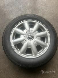 Cerchi mini R15